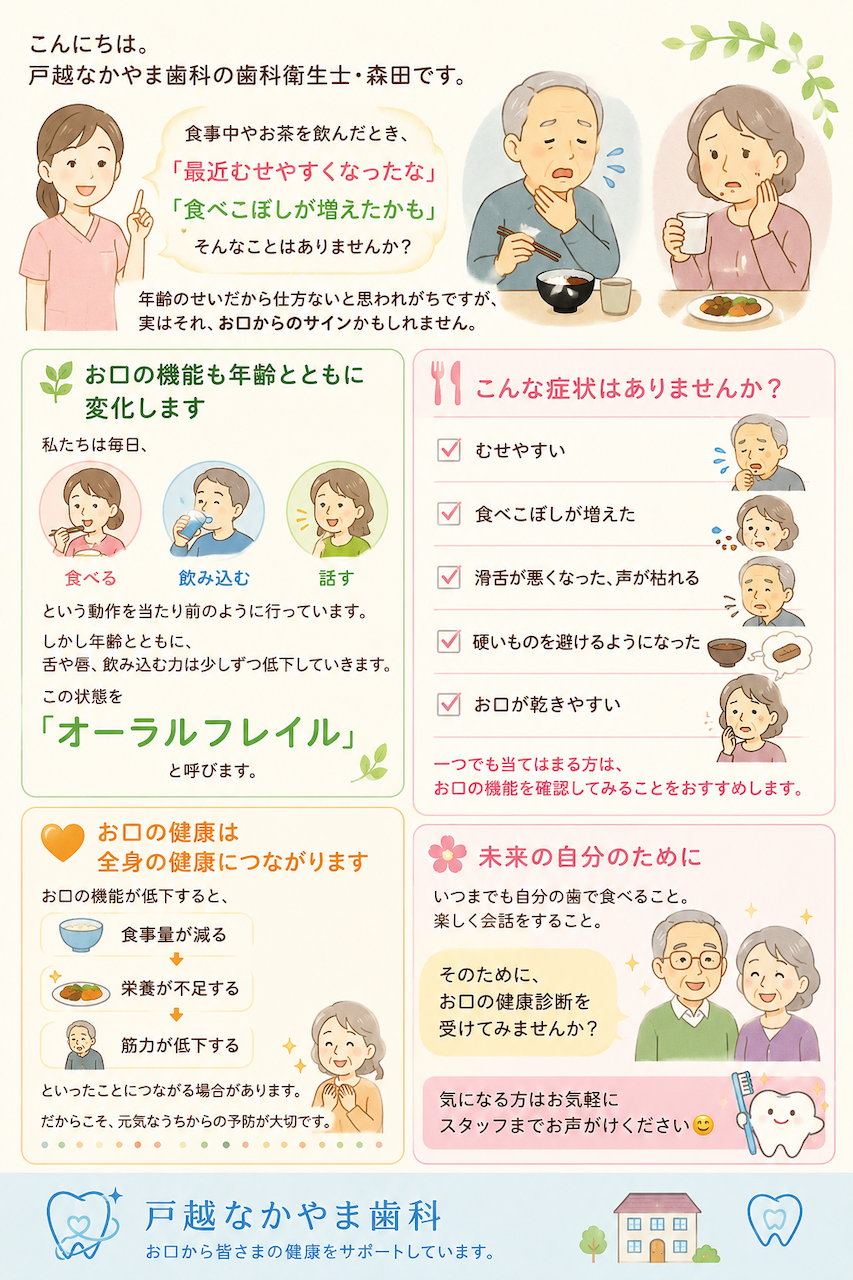 🦷最近むせること、増えていませんか？